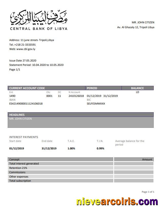 Libya Central Bank Of Libya